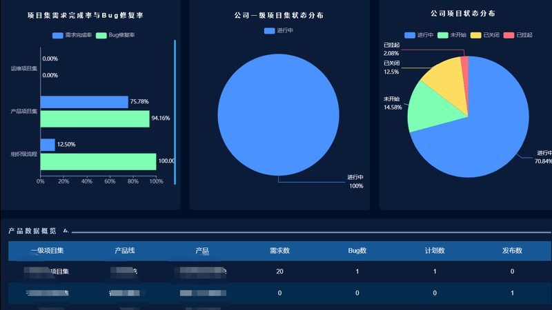 银行机房消防系统：合规要求与关键考量
