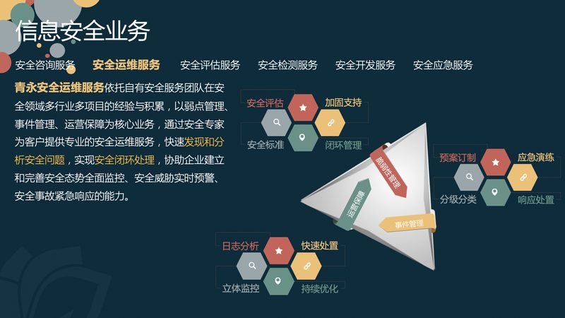 机房改造与新建：扩容空间差异解析