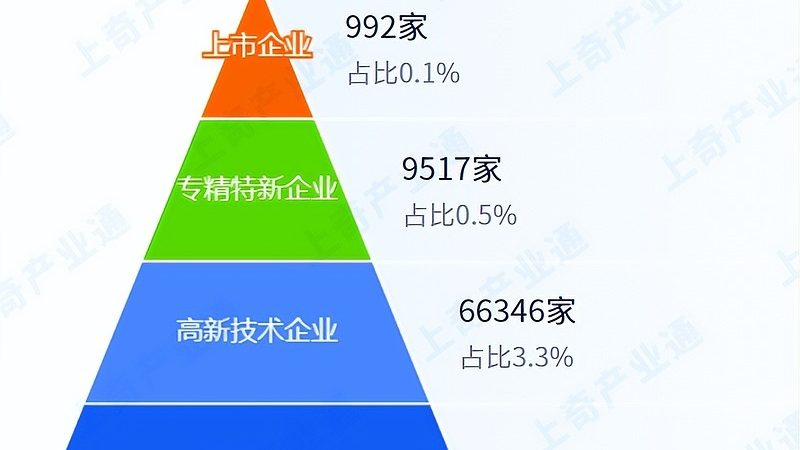 小型企业it运维外包月费标准