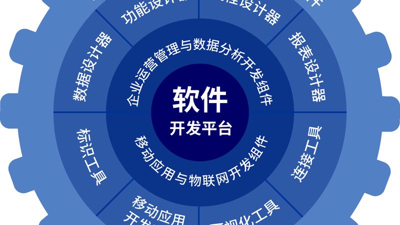 服务器运维服务报价之谜：揭秘影响价格的关键因素**